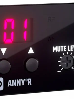 Sonderpreis - LD Systems ANNY® R B5 - Empfängermodul für ANNY®