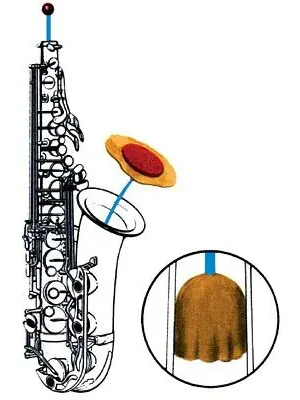 Topseller | Reka Wischer Alto/Tenor-Sax & Bass-Klarinette 2-teiliges Set