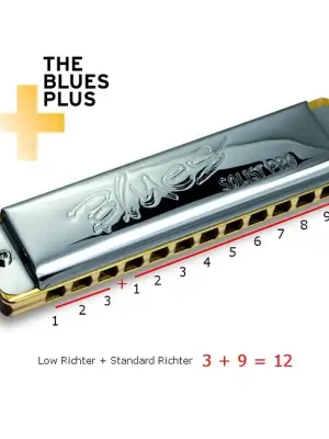Preisnachlass | SEYDEL Blues Solist Solo Pro-12 Steel C-Dur Diatonische Mundharmonika