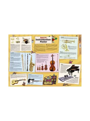 Voggenreiter Poster Voggys Instrument | Neu verfügbar