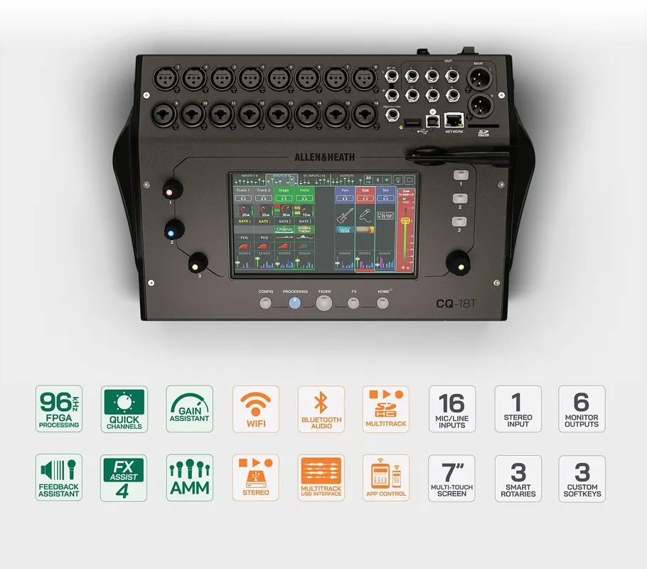 Profi-Qualität | Allen&heath CQ18T/220X