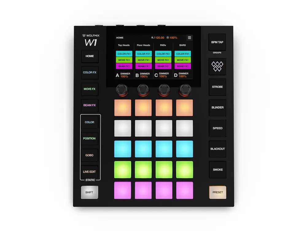 Nicolaudie Wolfmix W1 MK3 | Bewährte Qualität